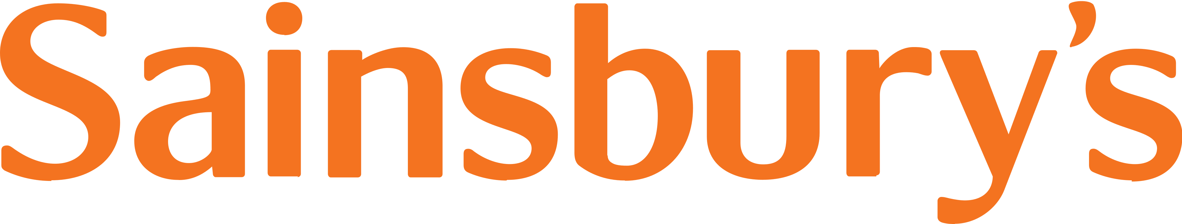 Sainsburys logo
